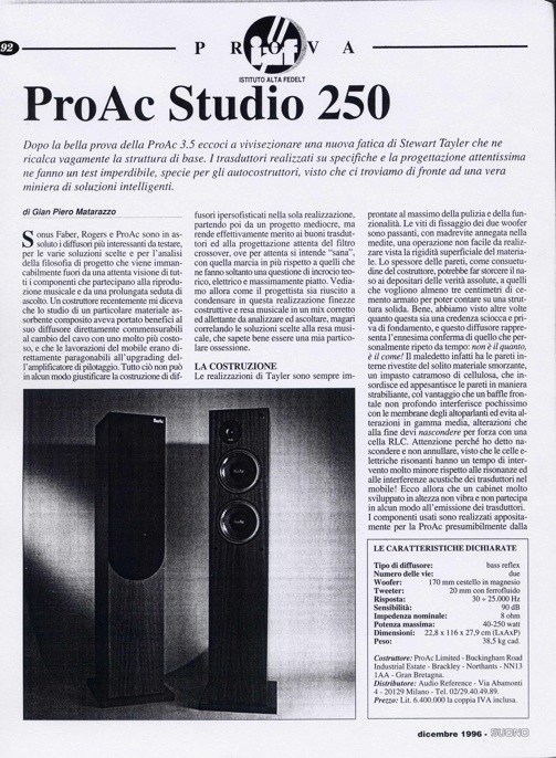 Proac sales studio 250